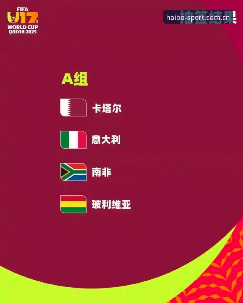 U17世界杯抽签结果深度评测：中国足球小将遭遇“死亡之组”？