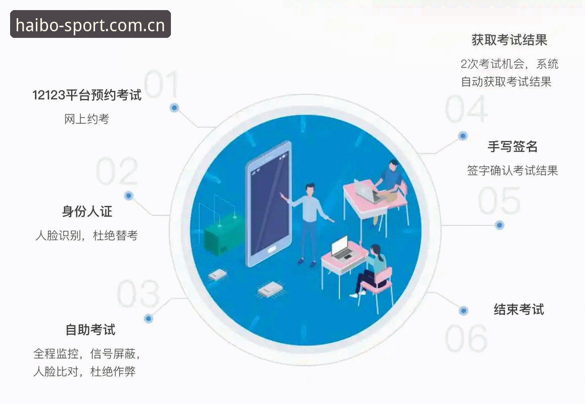 海博比分查询怎么下载 3种高效方法:海博比分查询怎么下载,苹果用户必看