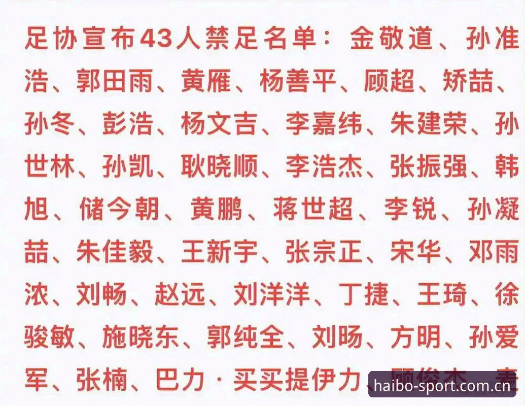 海博官网2026最新版本 资深用户分享:足协第三批禁足名单背后的数据反思,海博官网2026最新版本使用心得